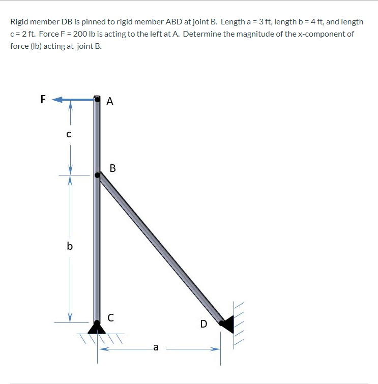 Solved Rigid Member DB Is Pinned To Rigid Member ABD At | Chegg.com