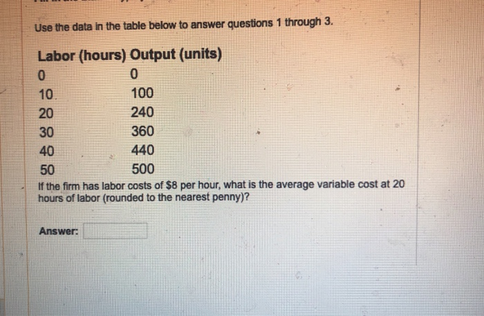 Solved Use the data in the table below to answer questions 1 | Chegg.com