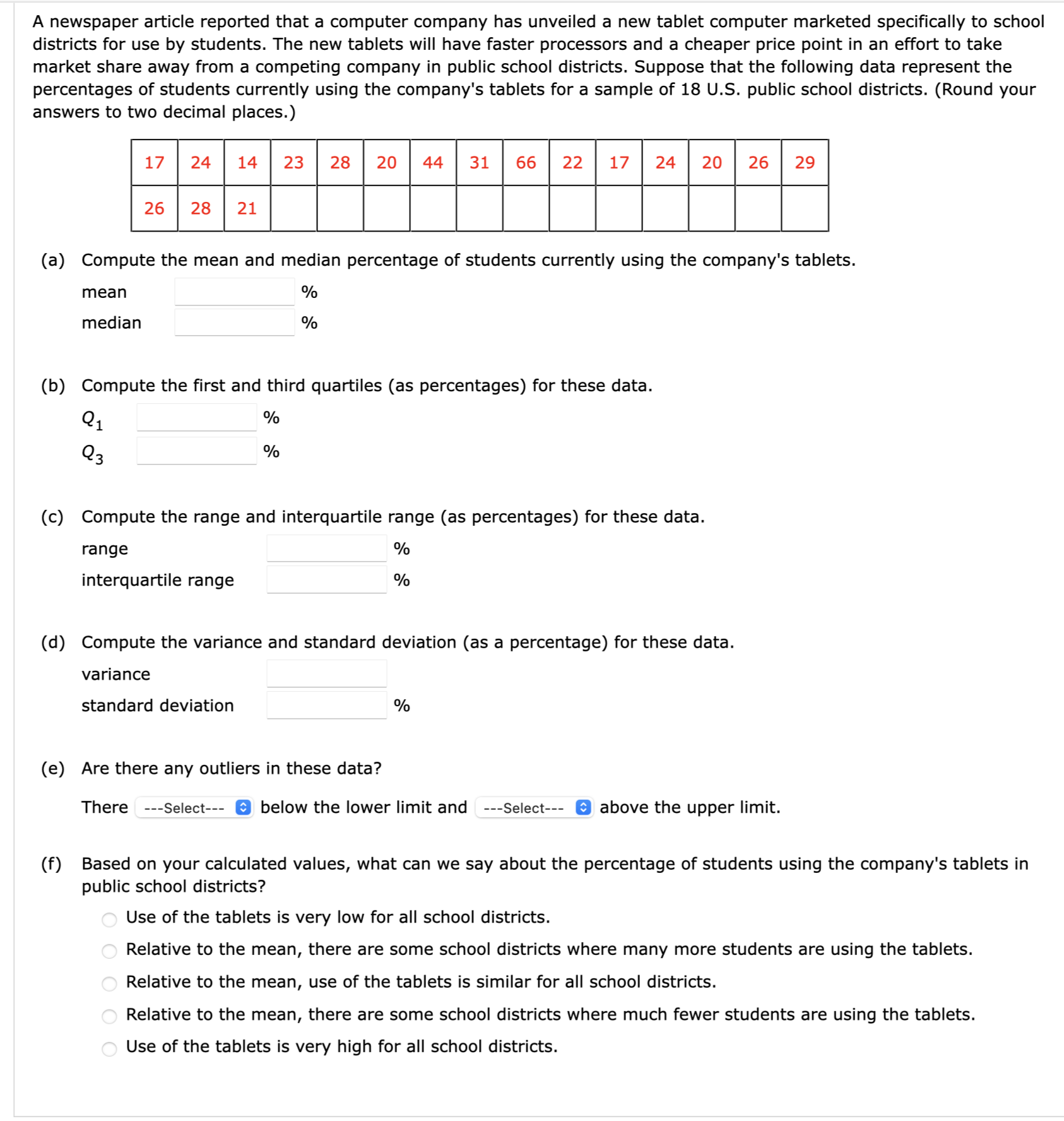 Urbzz Leak: The Public Demands Answers - l5vn1bv