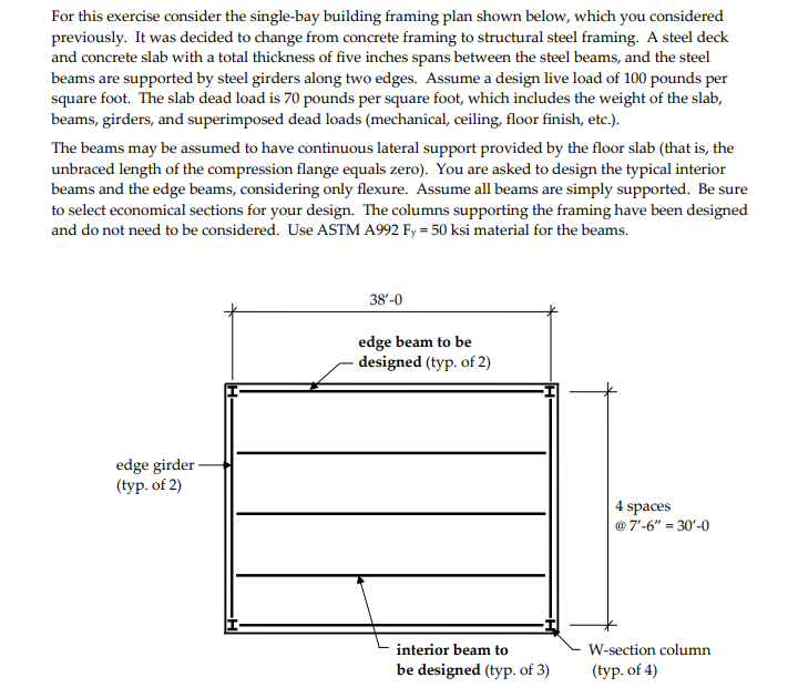 Solved For this exercise consider the single-bay building | Chegg.com