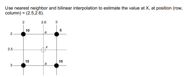 Solved Use nearest neighbor and bilinear interpolation to | Chegg.com