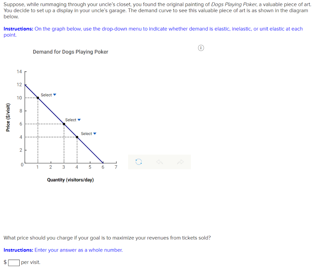 Solved Suppose, while rummaging through your uncle's closet,