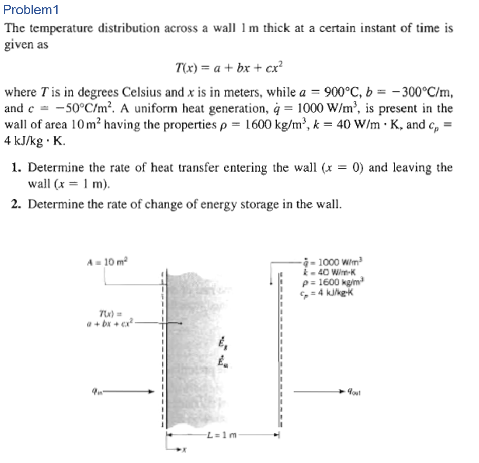 Solved Problem1 The temperature distribution across a wall | Chegg.com