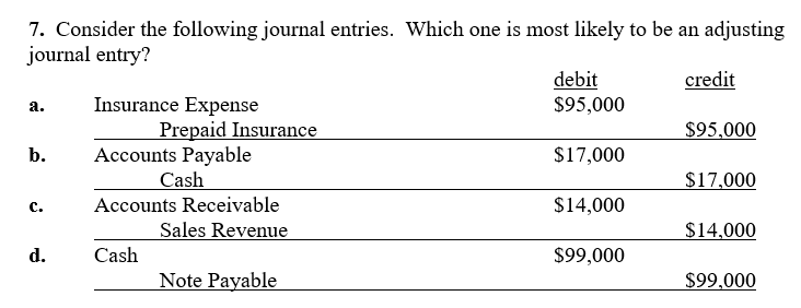 Solved a. 7. Consider the following journal entries. Which | Chegg.com