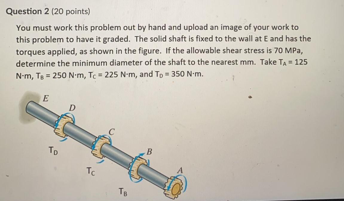Solved Question 2 (20 points) You must work this problem out | Chegg.com