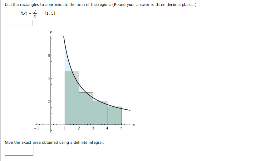Solved Use the rectangles to approximate the area of the | Chegg.com