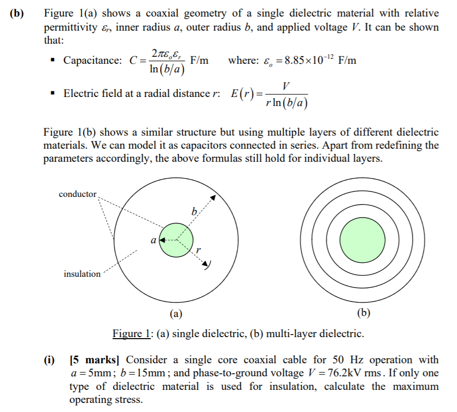 Solved (b)Figure 1(a) shows a coaxial geometry of a single