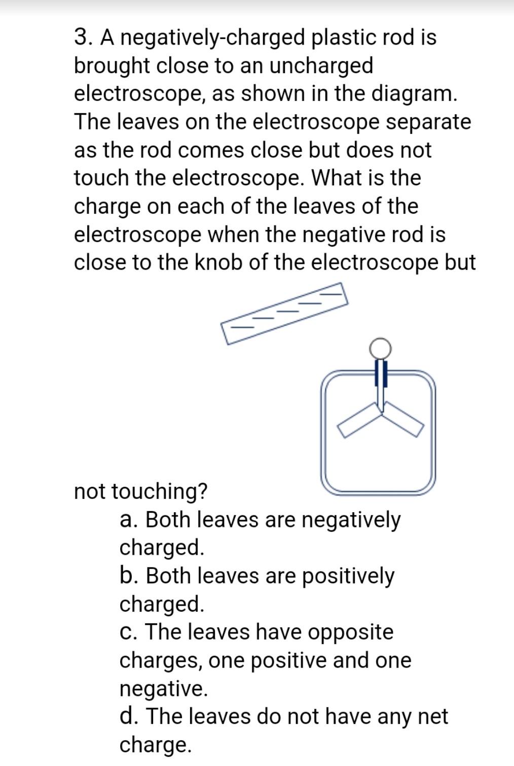 Solved 3. A negativelycharged plastic rod is brought close