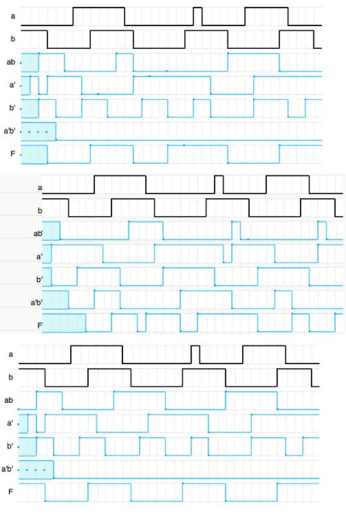 Solved 1. Assuming each time division (a segment on the | Chegg.com