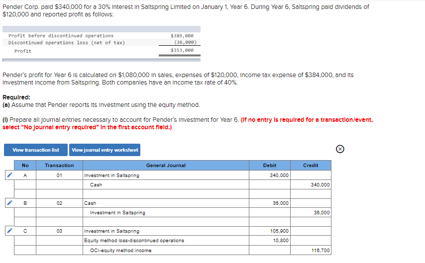 Solved Pender Corp. paid $340,000 for a 30% Interest in | Chegg.com