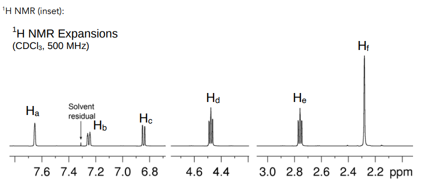 Solved Molecular Formula: C10H10O2 IR: 1689 cm−1 'H NMR: 1H | Chegg.com