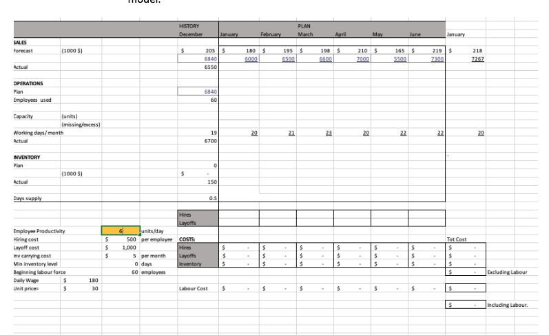 Solved Consider the SOP data given in the attached Excel | Chegg.com