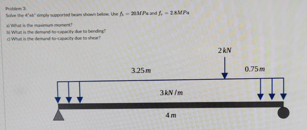 Solved Problem 3: Solve the 4′′×6" simply supported beam | Chegg.com