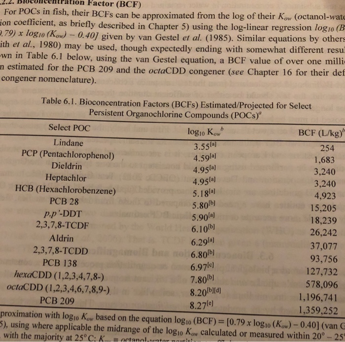 Solved он rable 6.1 (p. 85) of Dong contains examples of | Chegg.com