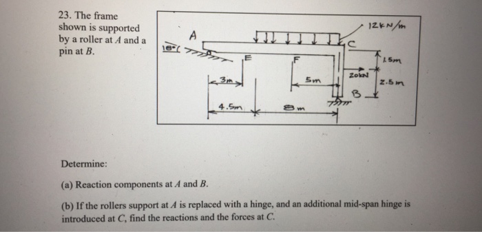 Solved 23. The frame shown is supported by a roller at A and | Chegg.com