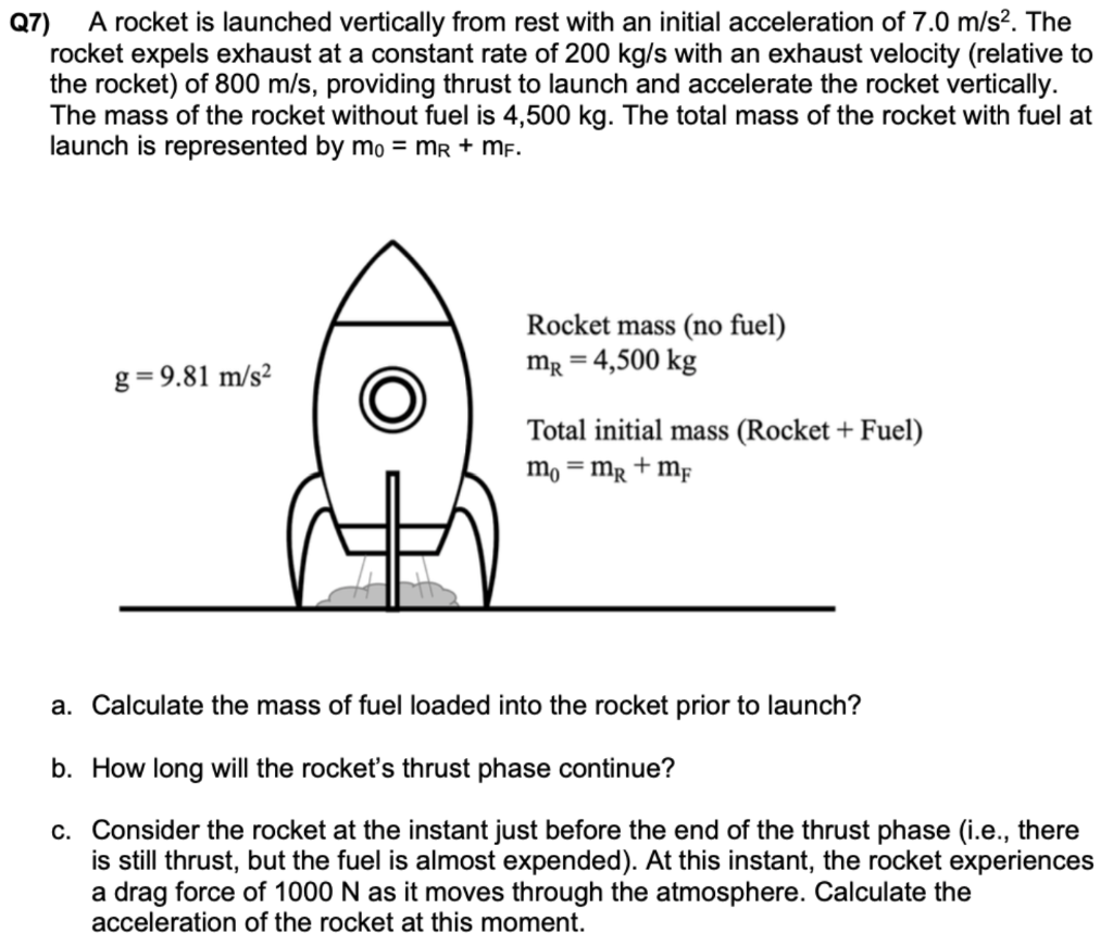 Solved Q7) A rocket is launched vertically from rest with an | Chegg.com