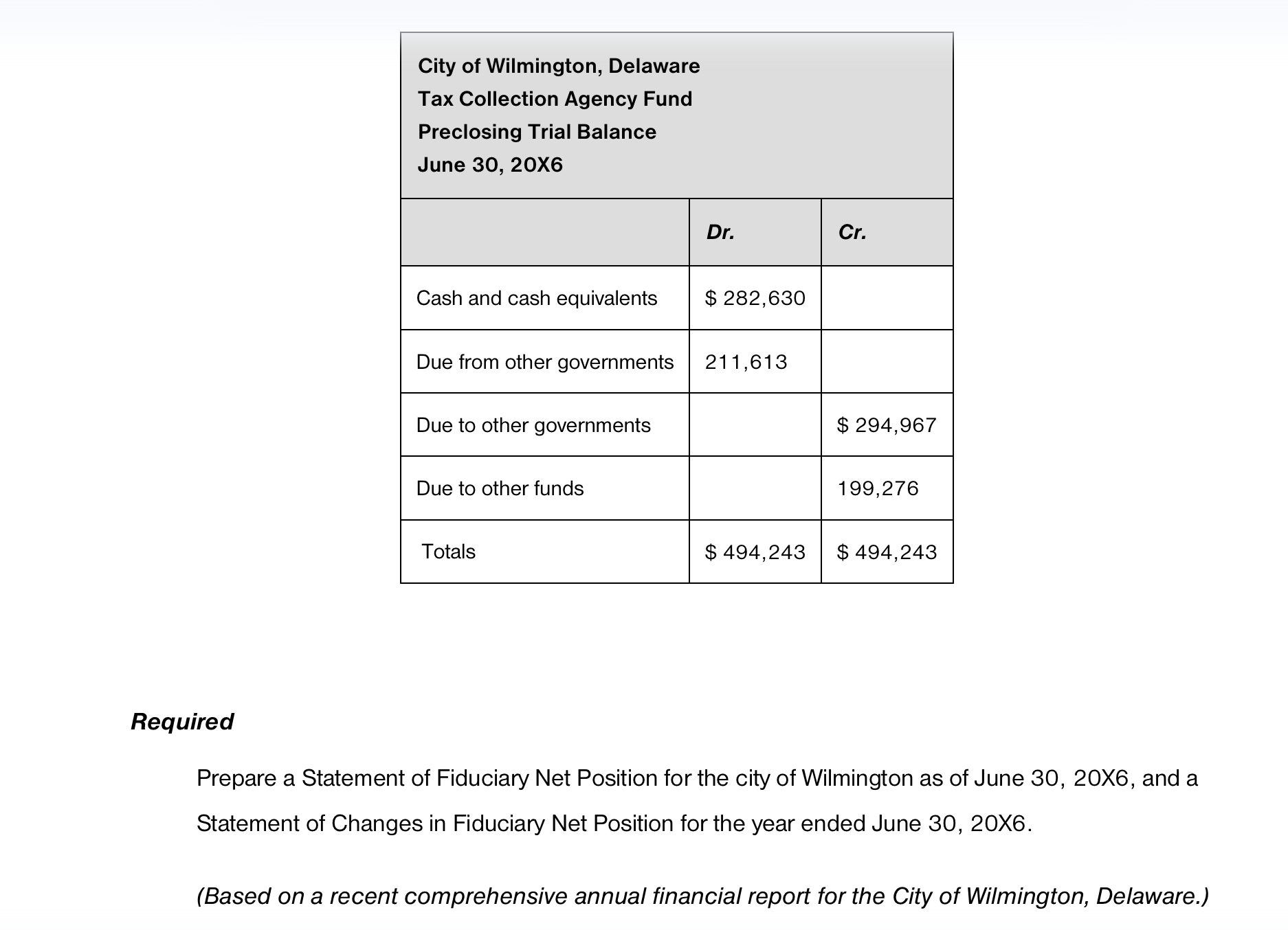Solved C12-2 (Fiduciary Fund Financial Statement | Chegg.com