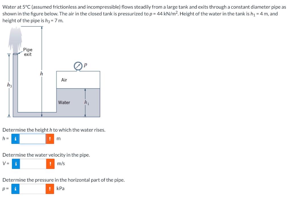 Solved Water at 5∘C (assumed frictionless and | Chegg.com