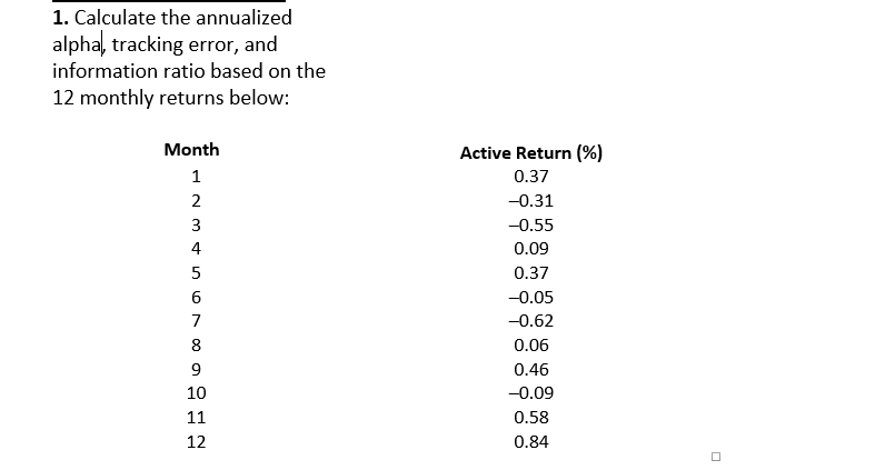 1. Calculate the annualized alpha, tracking error, | Chegg.com