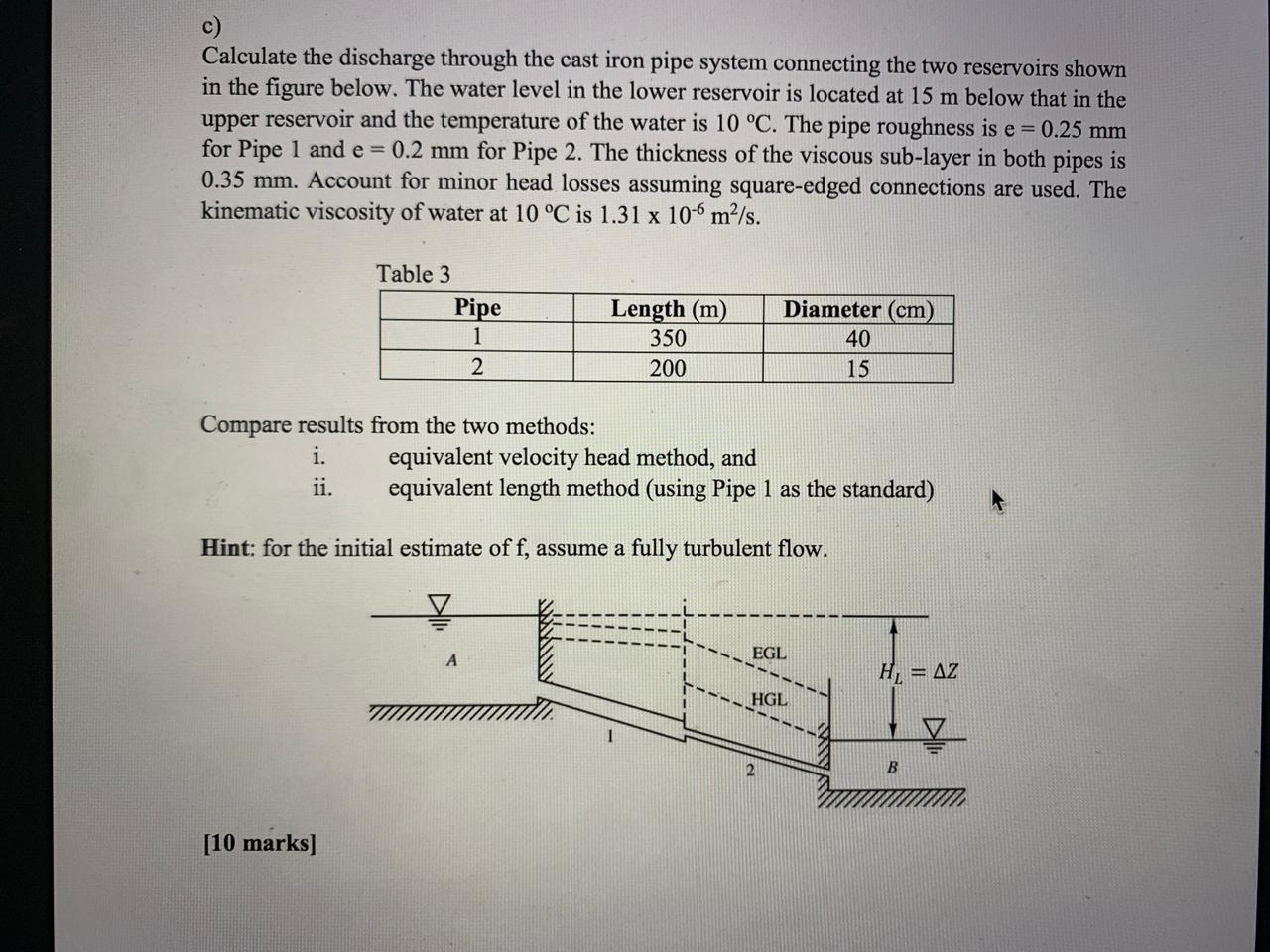 Solved Calculate the discharge through the cast iron pipe