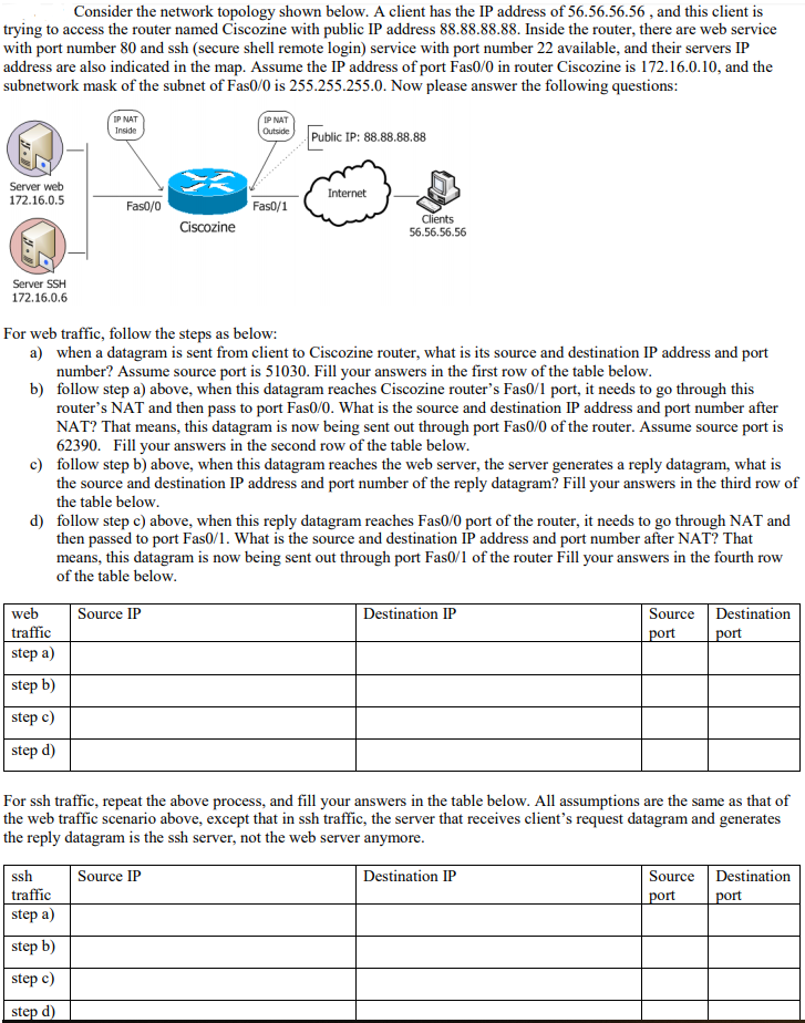 Solved Consider the network topology shown below. A client | Chegg.com