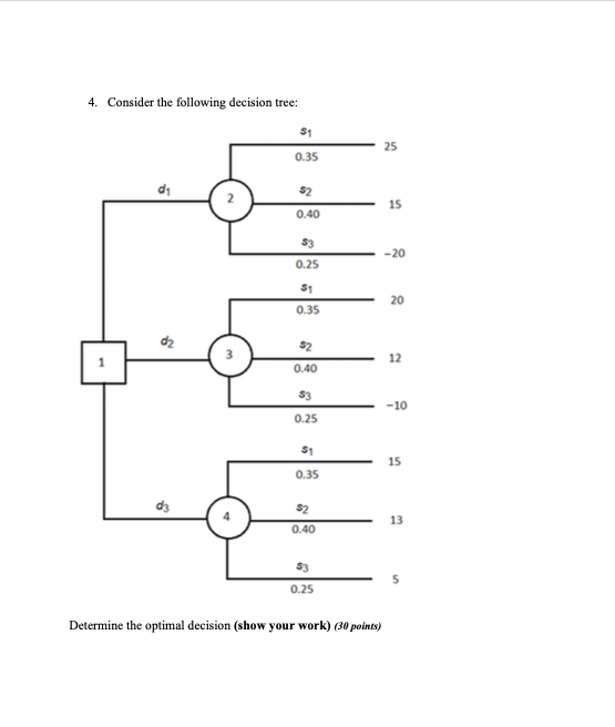Solved 4. Consider the following decision tree: S1 25 0.35 | Chegg.com