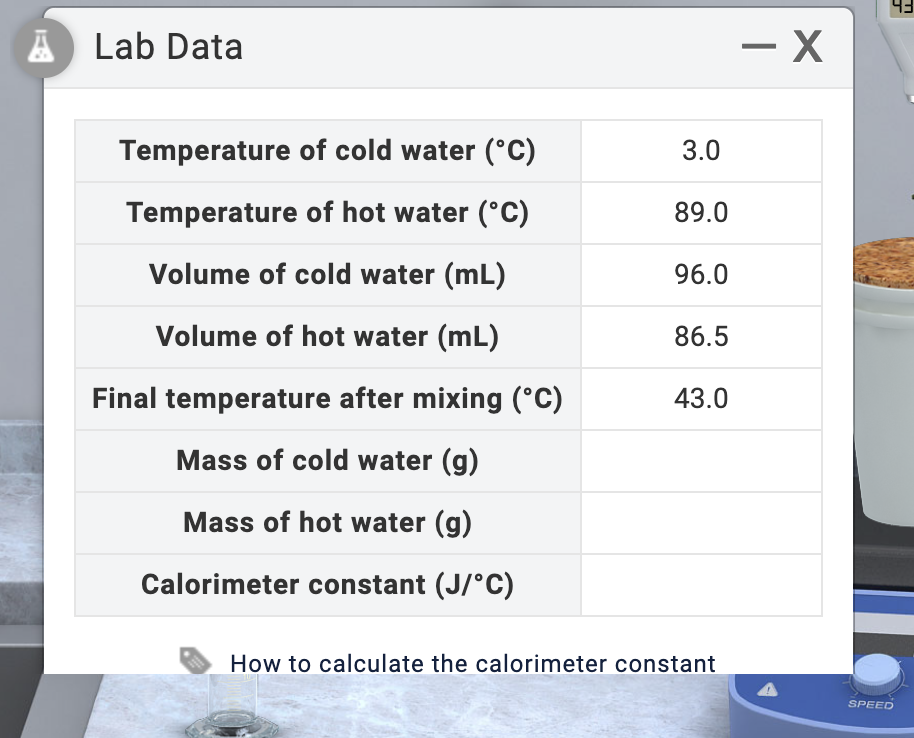 Solved Lab Data How to calculate the calorimeter constant