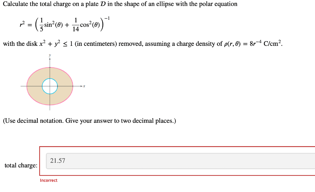 Calculate the total charge on a plate D in the shape | Chegg.com