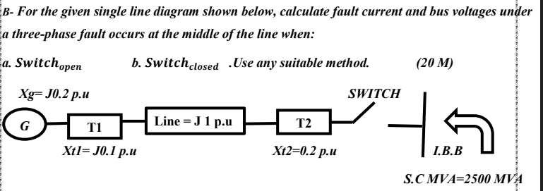 Solved B- For the given single line diagram shown below, | Chegg.com
