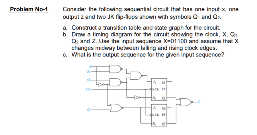 Solved Problem No-1 Consider the following sequential | Chegg.com