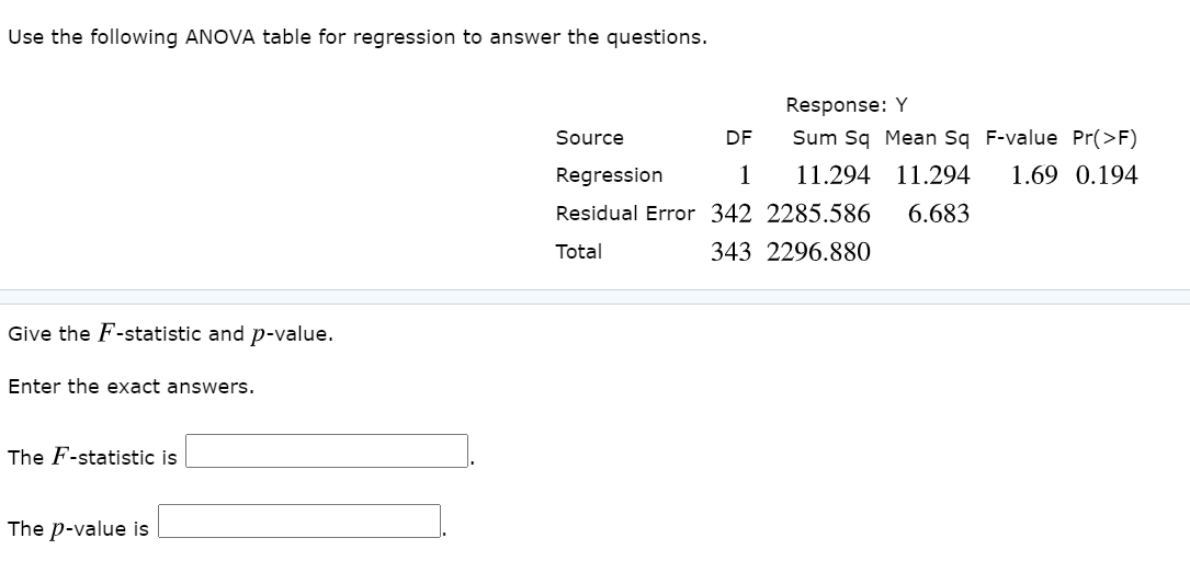 Solved Use the following ANOVA table for regression to | Chegg.com
