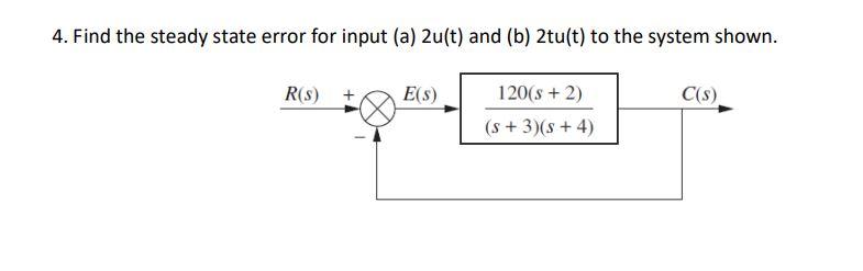 Solved 4. Find the steady state error for input (a) 2u(t) | Chegg.com
