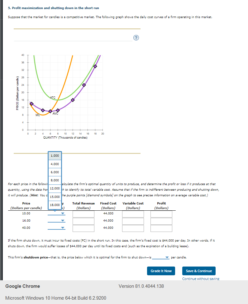 Solved 5. Profit maximization and shutting down in the short | Chegg.com