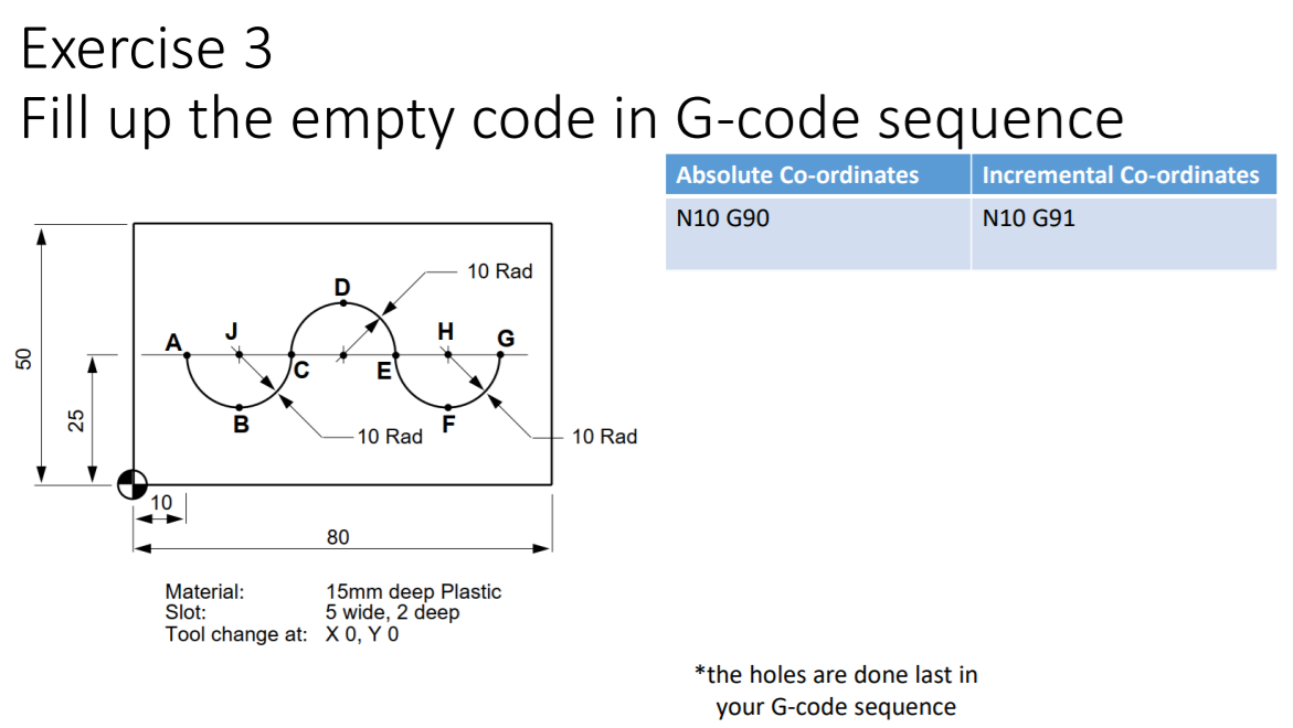 Solved Exercise 3 Fill up the empty code in G-code sequence | Chegg.com