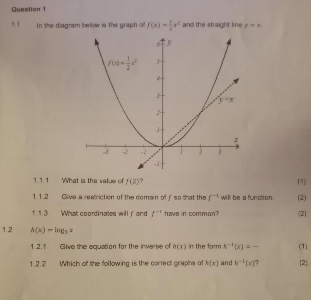 Solved Question 1 1 1 In The Diagram Below Is The Graph Of Chegg Com
