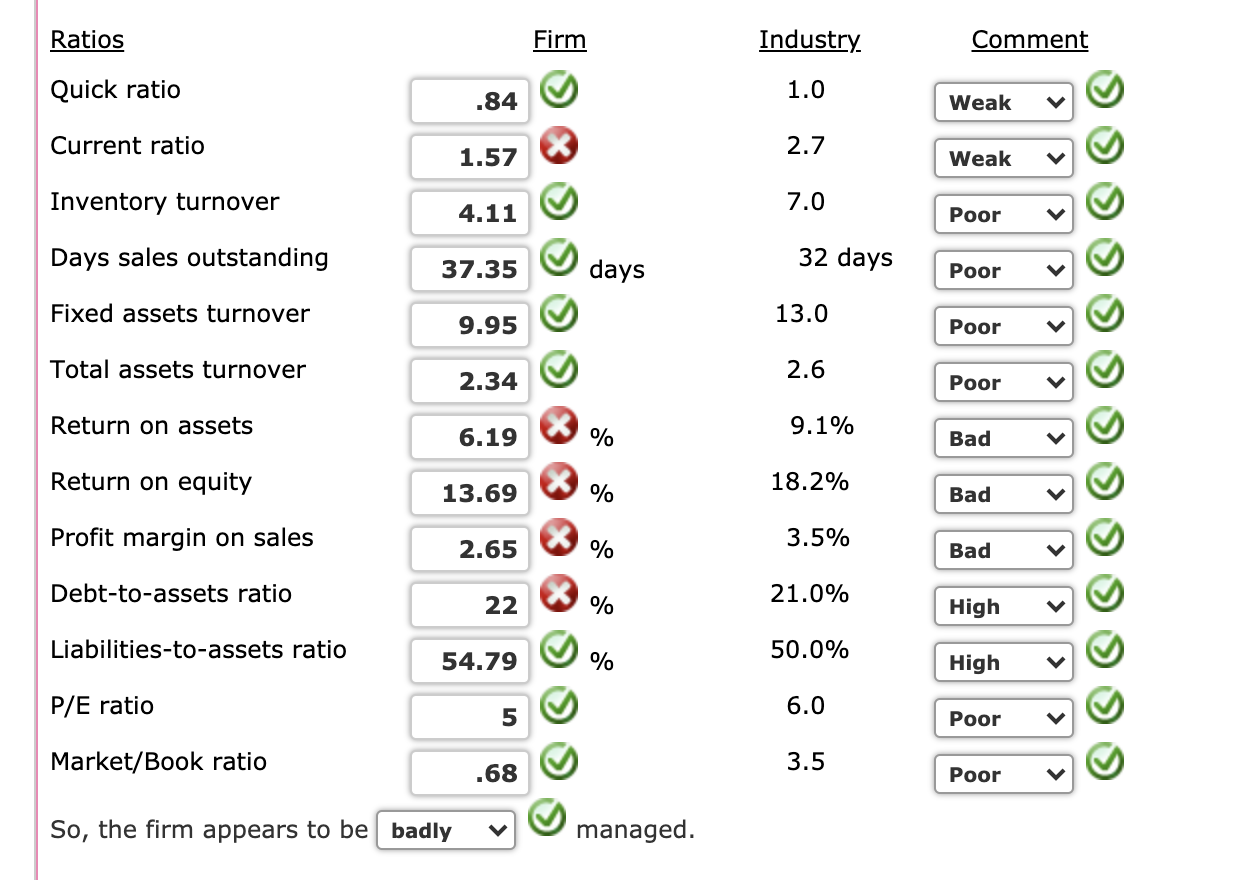 solved-calculate-jimenez-s-2020-forecasted-ratios-compare-chegg