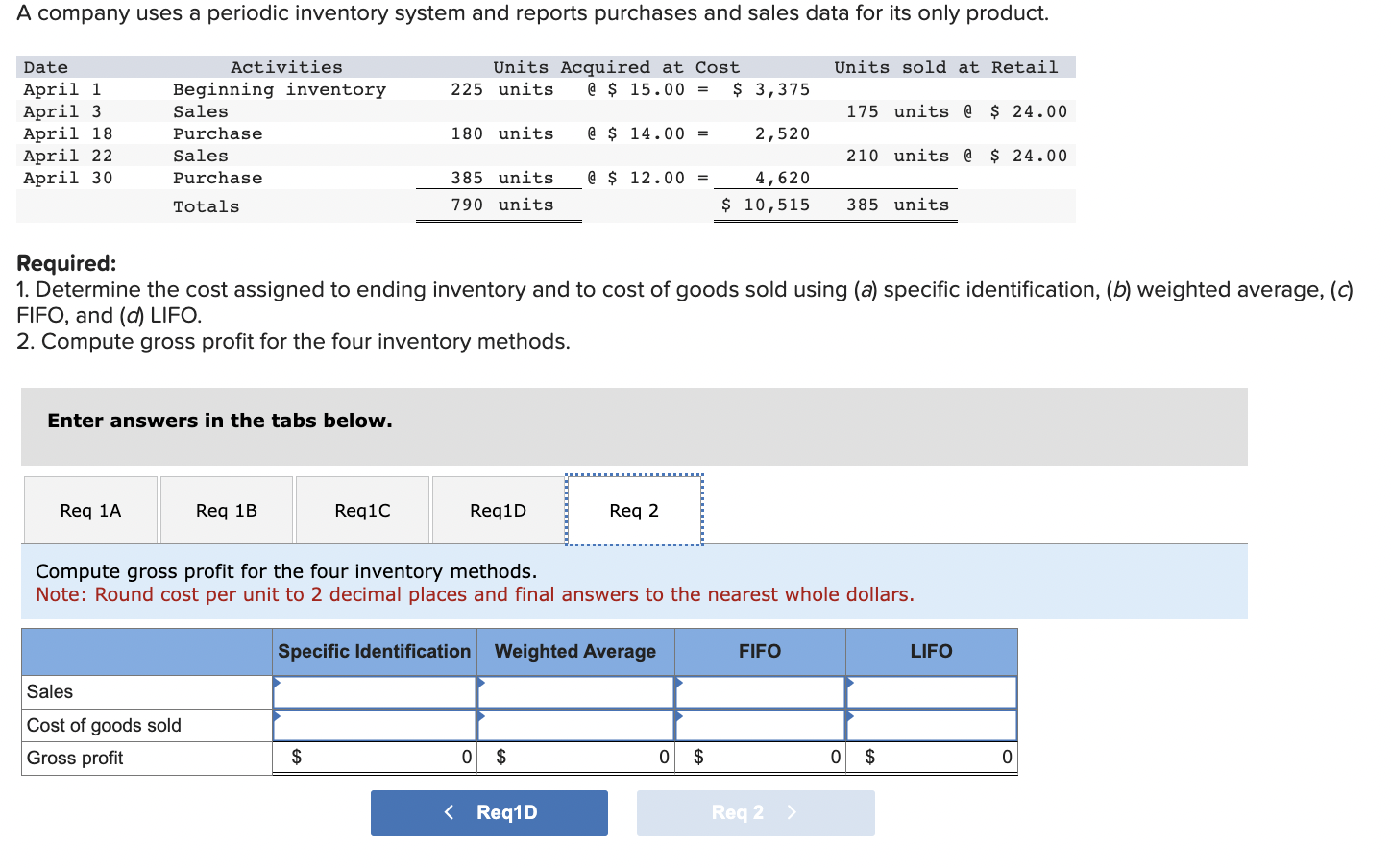 Solved Required: 1. Determine the cost assigned to ending | Chegg.com