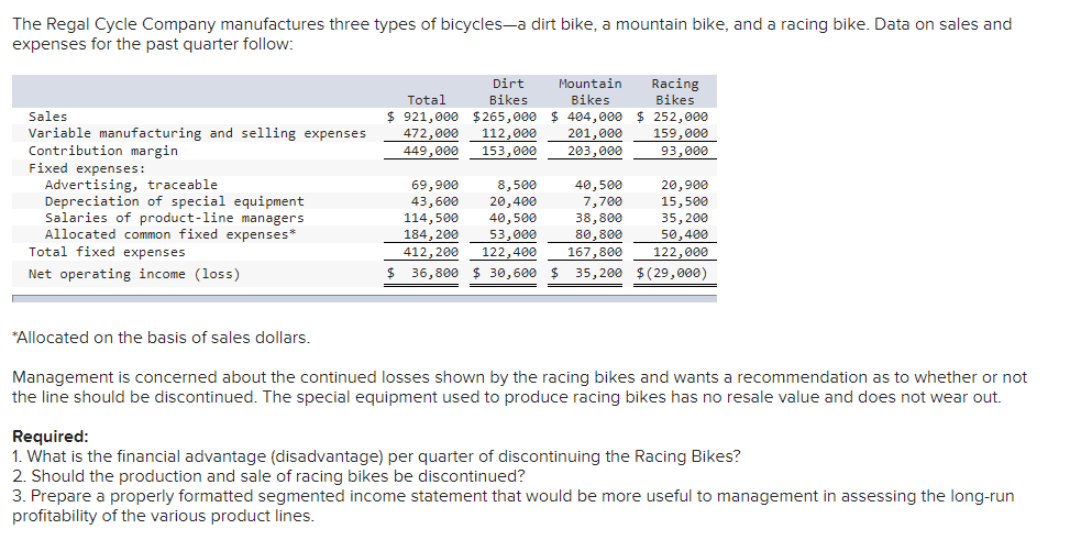 Solved The Regal Cycle Company manufactures three types of | Chegg.com