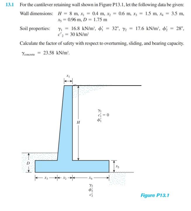 Solved 3.1 For the cantilever retaining wall shown in Figure | Chegg.com