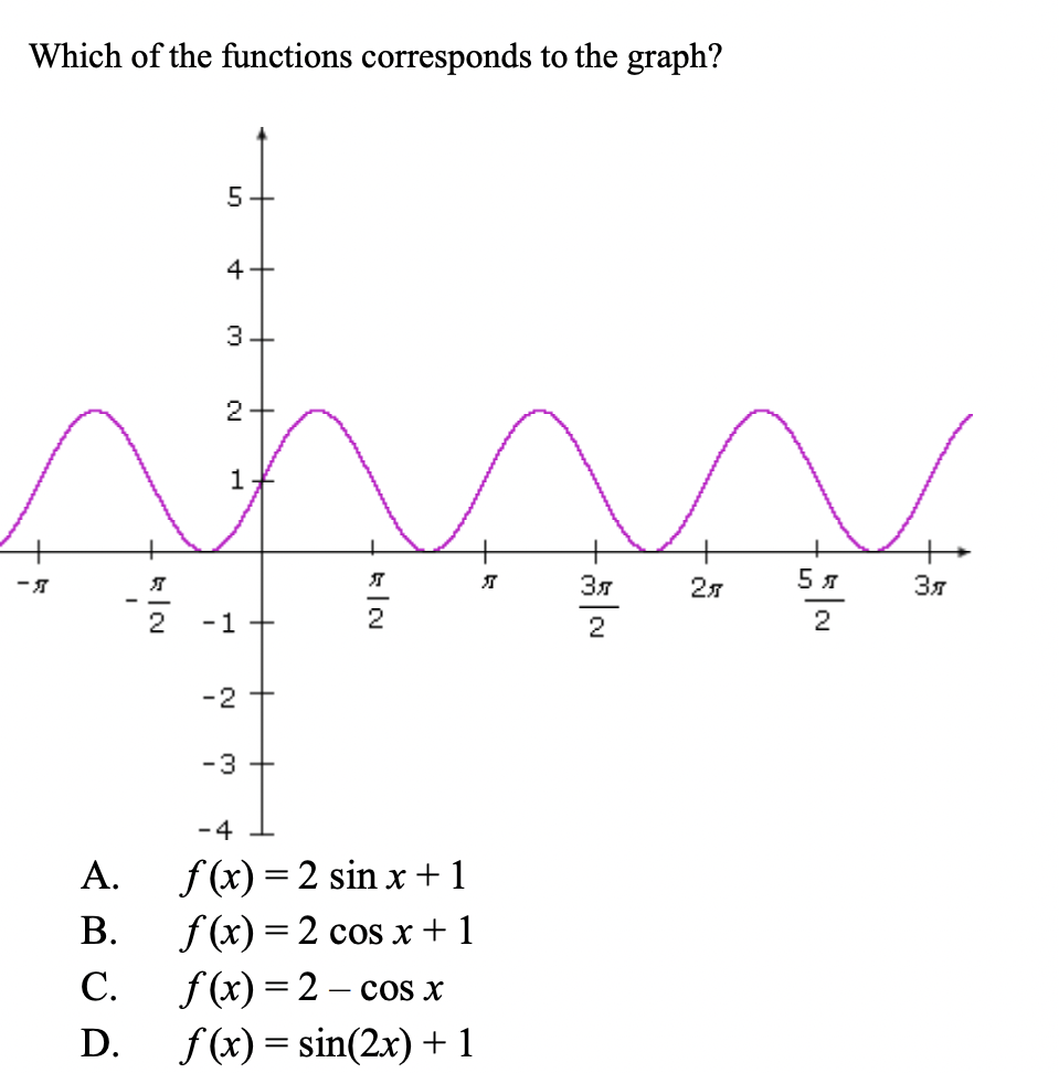 solved-28-an-ellipse-has-the-equation-25-x-5-2-100-y-1-2-1-chegg