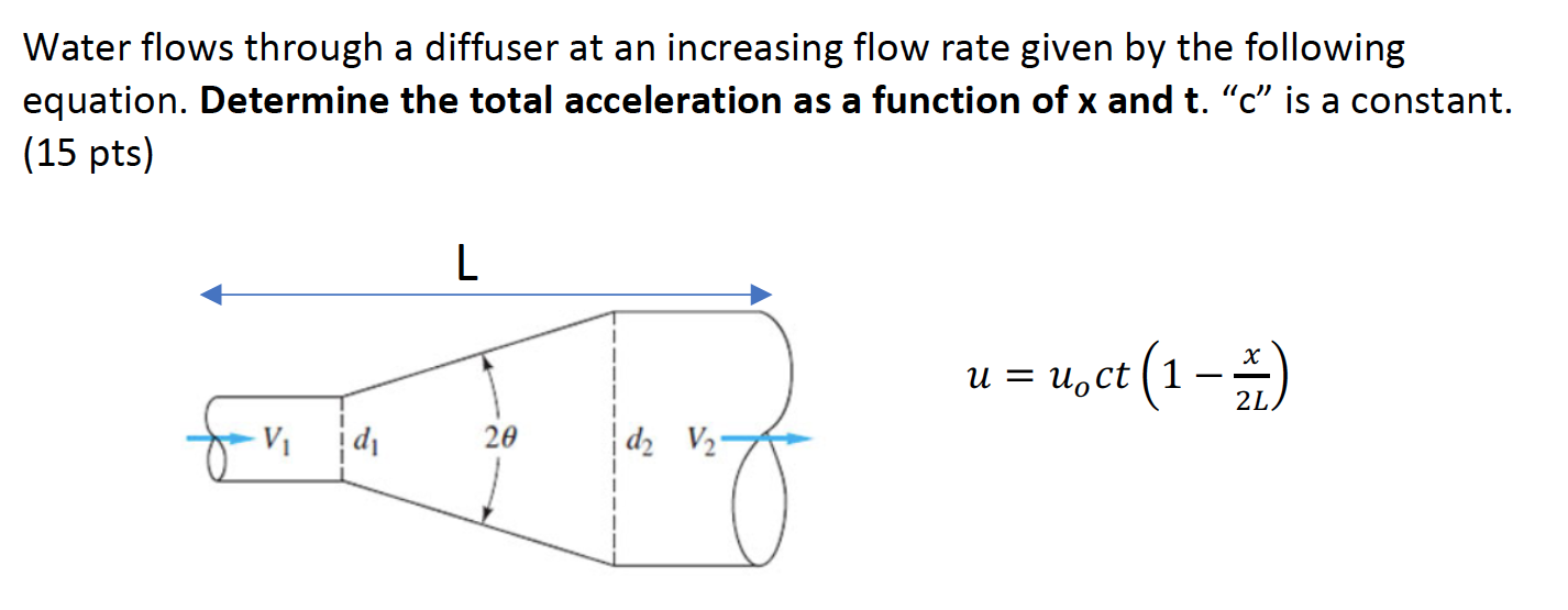 Solved Water flows through a diffuser at an increasing flow | Chegg.com