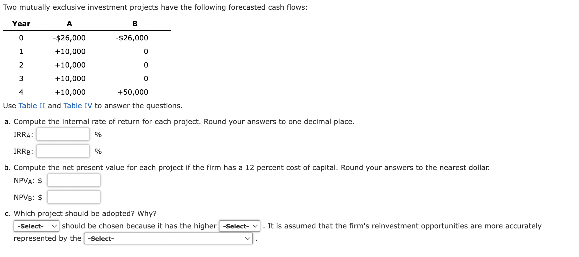 Solved Two Mutually Exclusive Investment Projects Have The | Chegg.com