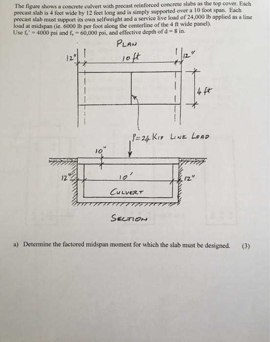 Solved The figure shows a concrete culvert with precast | Chegg.com