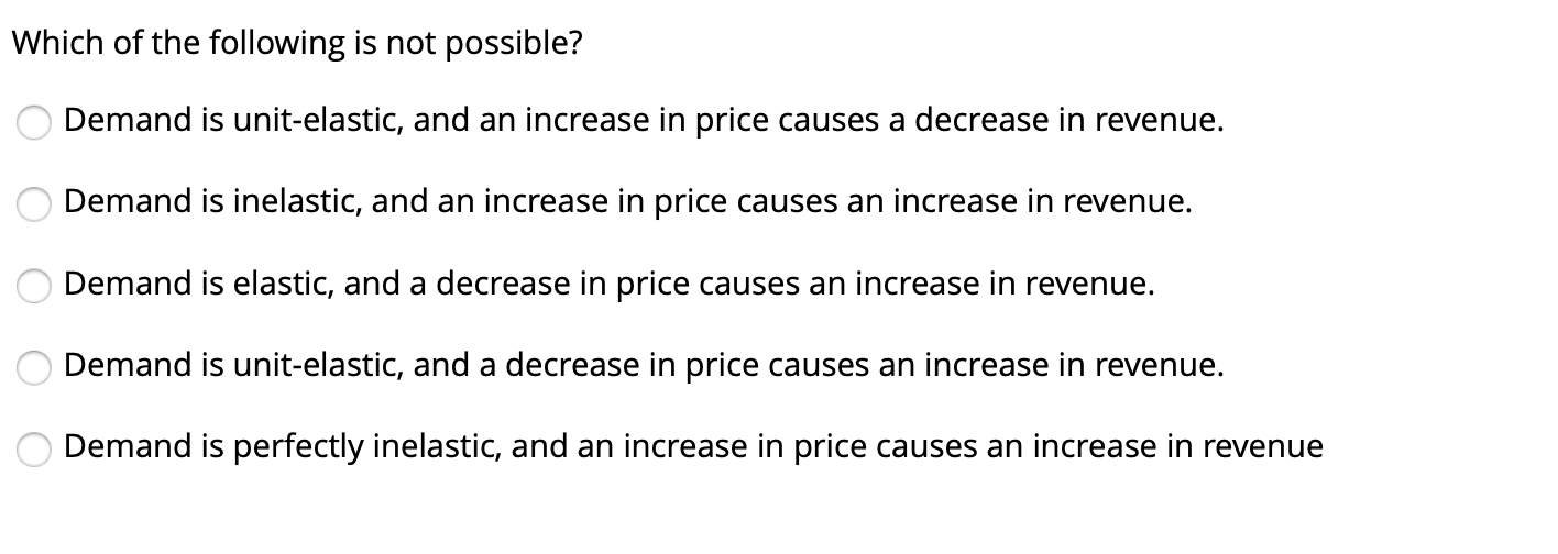 Solved Which of the following is not possible? Demand is | Chegg.com