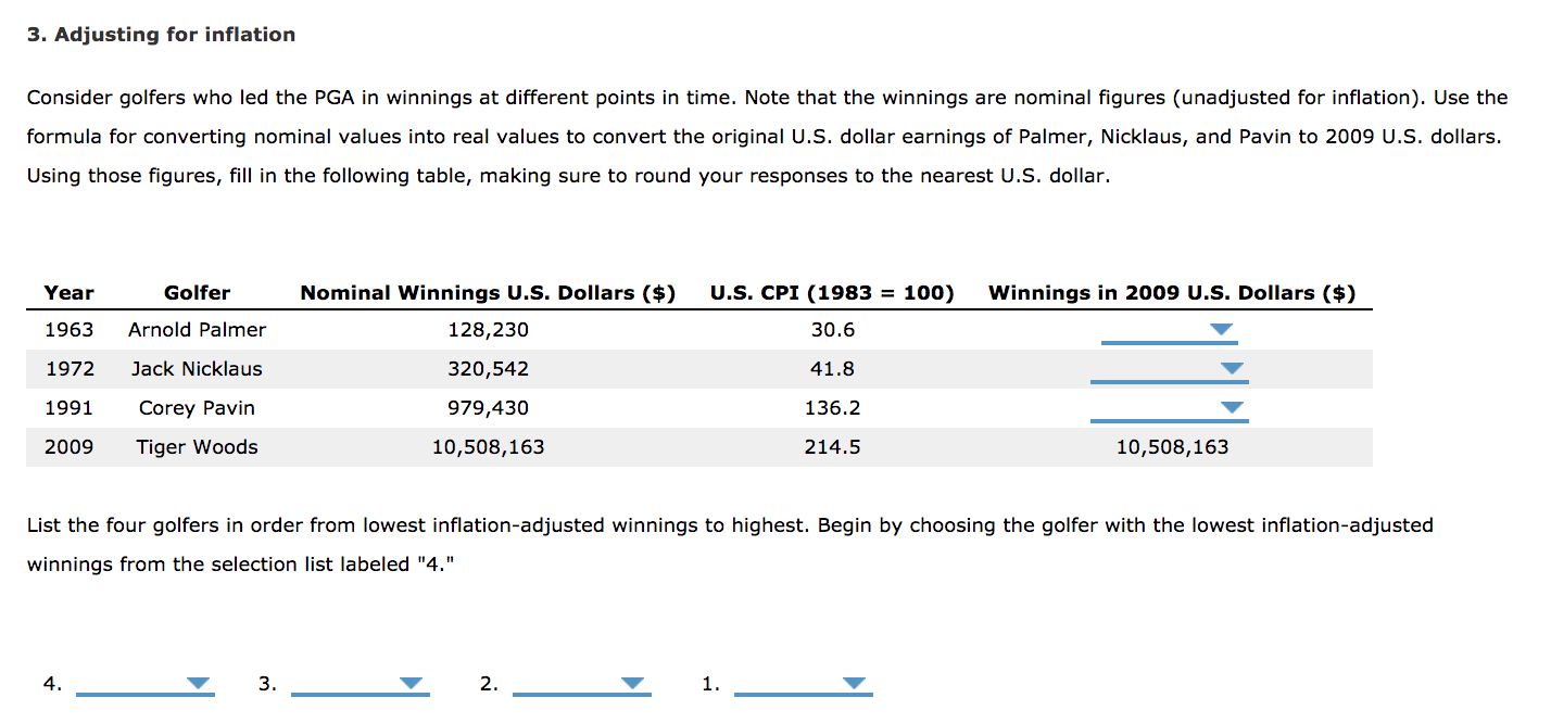 Solved 3. Adjusting for inflation Consider golfers who led