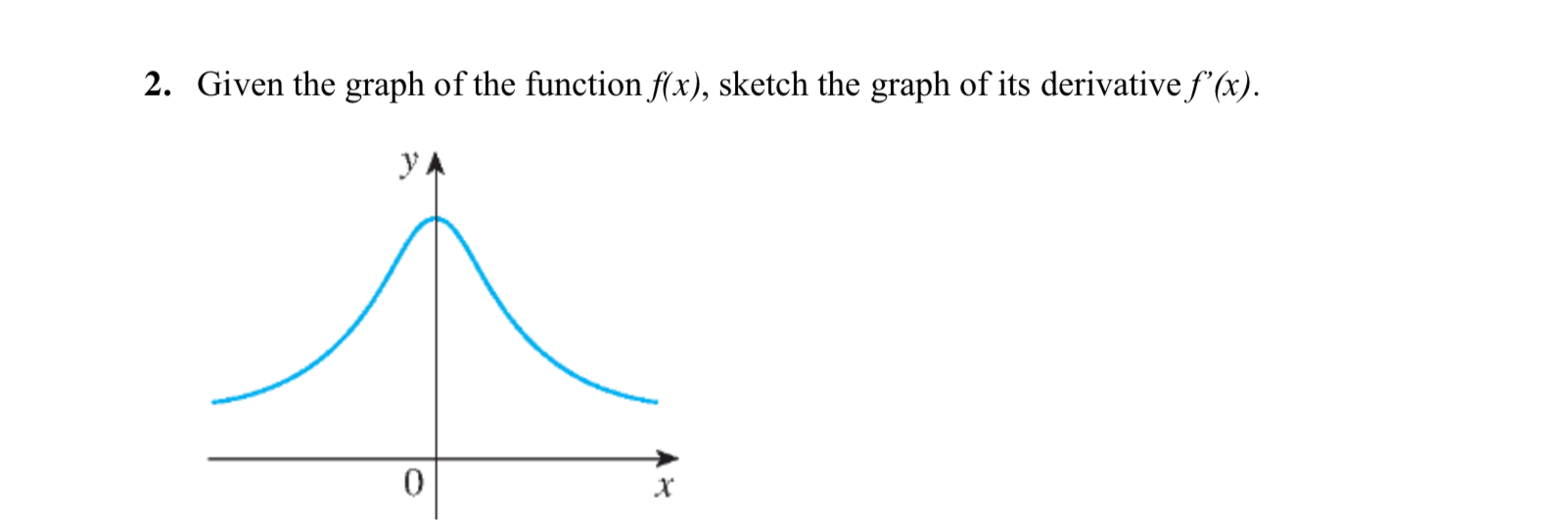 Solved 2 Given The Graph Of The Function F X Sketch The