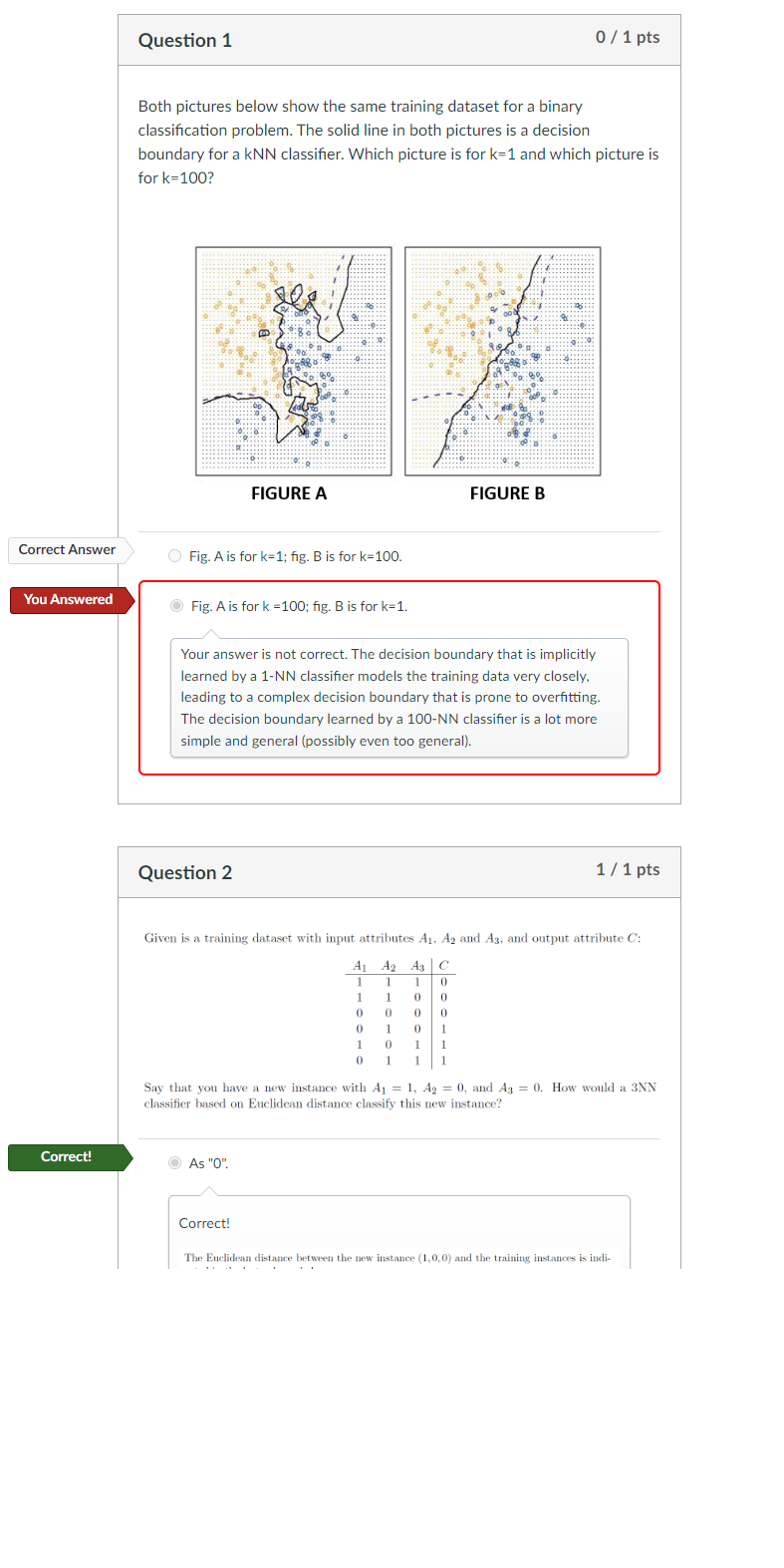 Solved I would like a proper explanation on how to answer