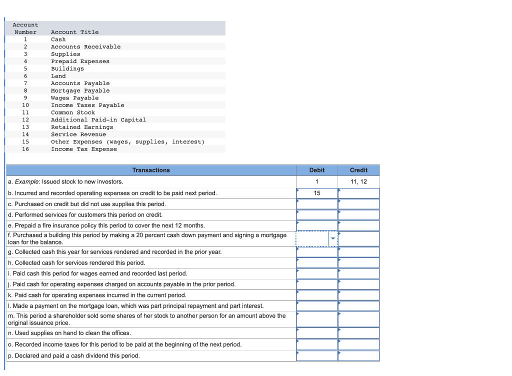 Solved The following is a series of accounts for Kruger & | Chegg.com