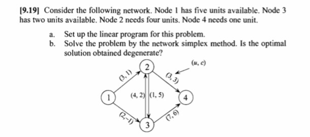 9.191 Consider the following network. Node 1 has five | Chegg.com