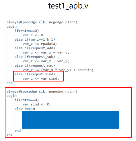 SIMP IP design example 1. Design SIMD IP by modifying | Chegg.com